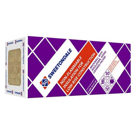 Мінеральна вата Техноблок Sweetondale