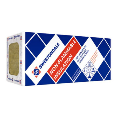 Мінеральна вата Техновент Н Sweetondale